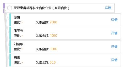 天津泰睿环保科技合伙企业 有限合伙
